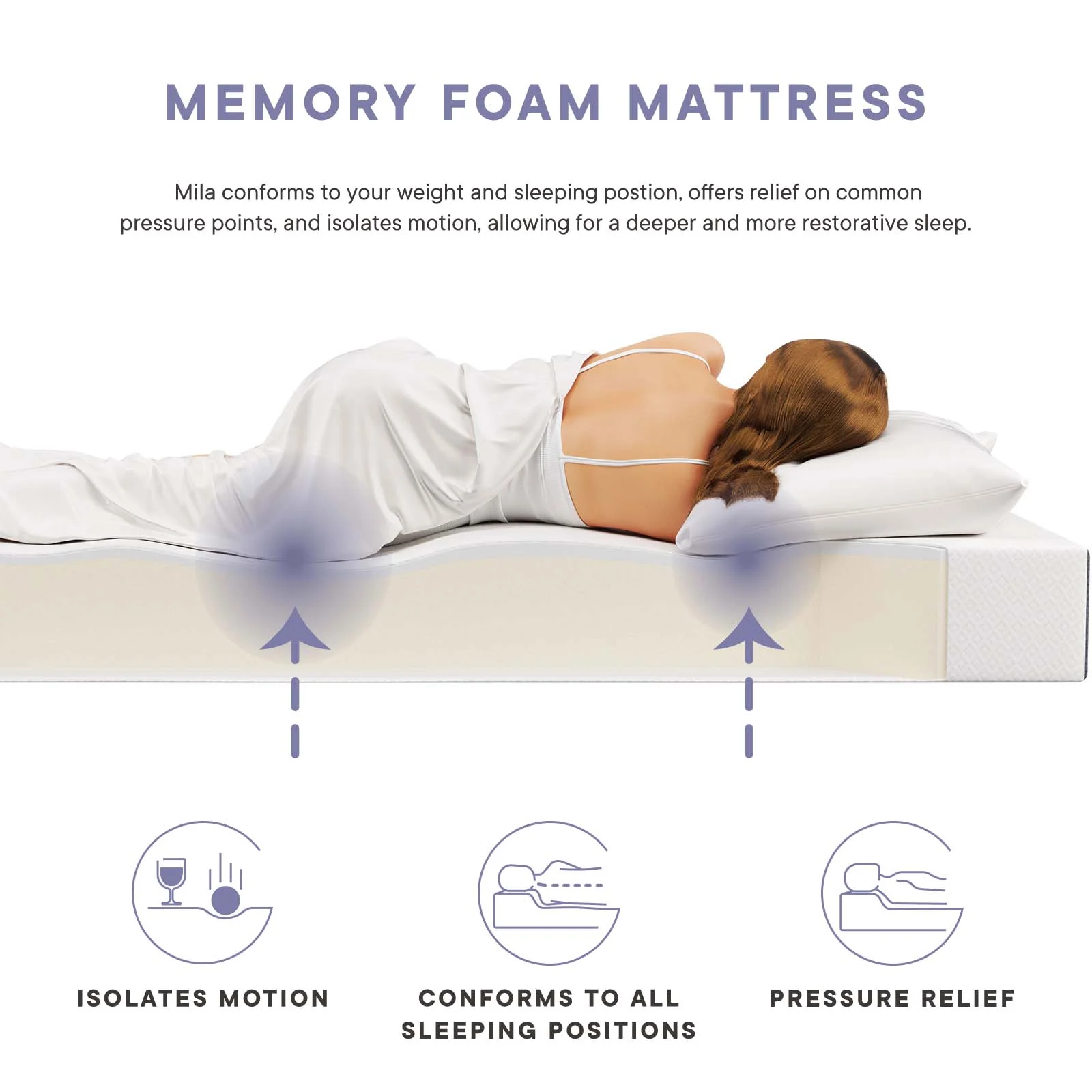 Mila 8" Memory Foam Mattress White - Image 3